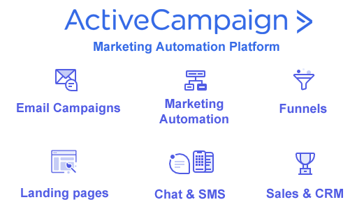 Active Campaign Review : ActiveCampaign Platform Reviews, Features & Pricing Plans